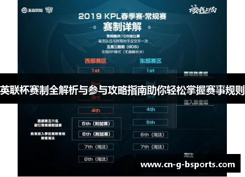 英联杯赛制全解析与参与攻略指南助你轻松掌握赛事规则