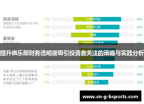 提升俱乐部财务透明度吸引投资者关注的策略与实践分析